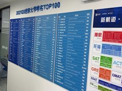 -新航道雅思托福·留学·考研培训(人民广场校区)