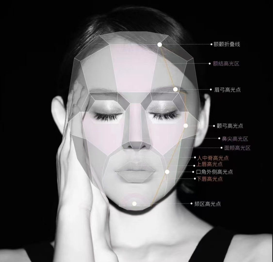 合理的利用高光点,阴影点 
将过渡的