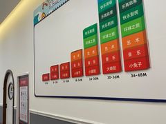 -澳洲袋鼠早教(南二环店)