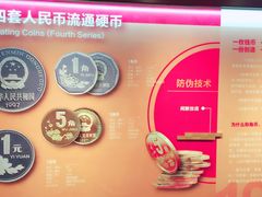 -西安大唐西市博物馆