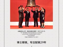 -博士眼镜(南昌八一大桥店)