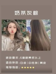 -扎嘎形象设计