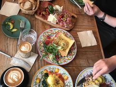 -Alimentari早午餐(安福路店)