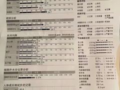 -一兆韦德(万源城店)