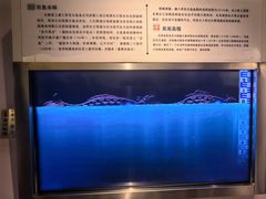 -白鹤梁水下博物馆