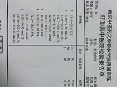 -於氏虾神(盱眙总店)