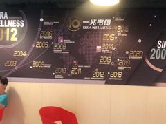 -一兆韦德健身(古美店)
