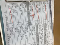 -老福洲(西洪路店)