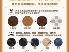 -海星奢选二手奢侈品手表包包鉴定回收寄卖(墨玉南路店)