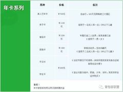 -东部华侨城