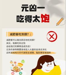 -Fundi张玉珊修身堂·indiba·BTL科技瘦身
