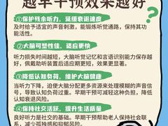 -自然之声助听器(平凉店)