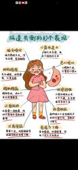 -金美秀养生瘦身