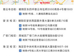 -凯特语言中心·STBJ日语等级考点(慈云寺总校)