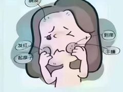 -南京商厦