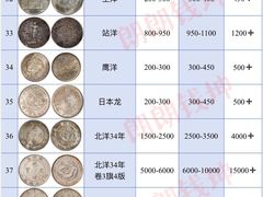 -万达广场(马鞍山太白路店)