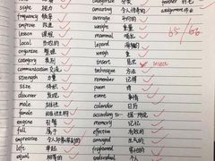 -新航道雅思托福·留学·考研培训(人民广场校区)