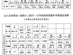 -TEMPO 音乐(五角场店)