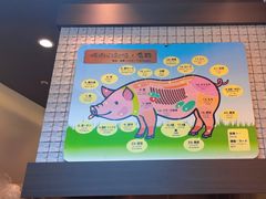-我那覇豚肉店(カフーナ旭橋店)