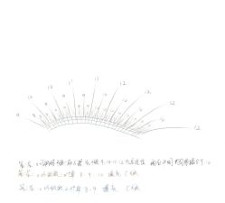 点击看大图 -初瞳专营美睫美甲