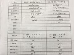 -上海大学附属上海和平眼科医院