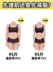 -Fundi张玉珊修身堂·indiba·BTL科技瘦身