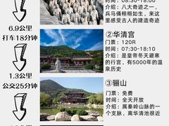 -西安城墙·碑林历史文化景区