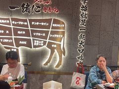 -一绪に寿喜烧(虹悦城店)
