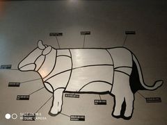 -手选潮汕鲜活牛肉火锅(二七广场店)