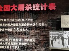 -南昌八一起义纪念馆