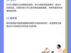 -CGWANG王氏教育(上海校区)