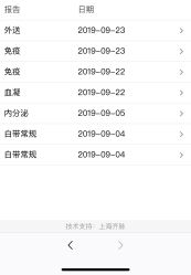 -上海市长宁区妇幼保健院