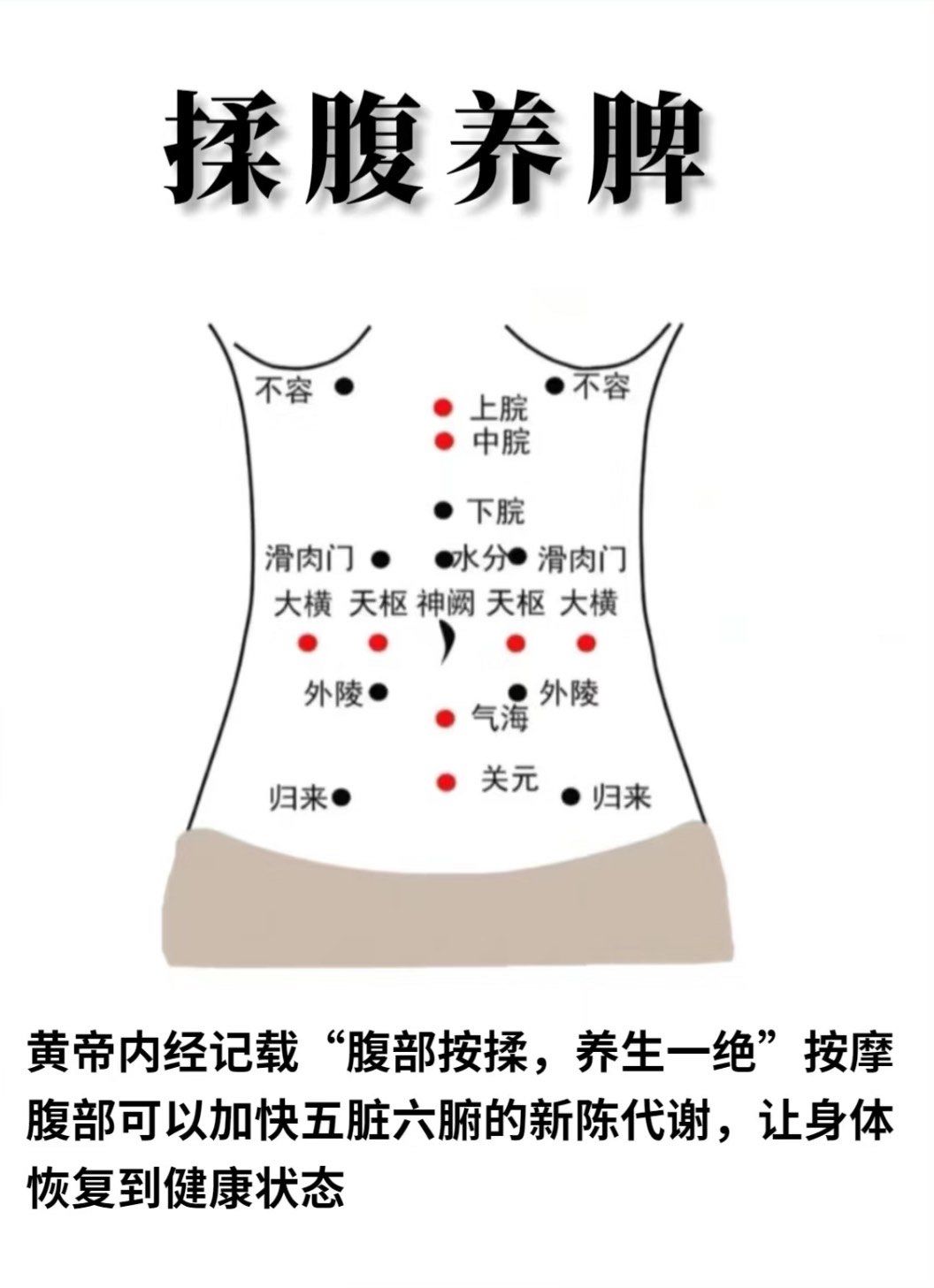 n
98养好脾胃,除了饮食之外,还可以多按揉腹部穴位打通胃经
