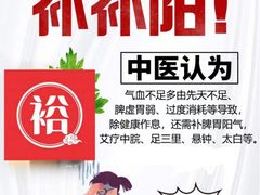 -裕和堂中医推拿艾灸(太古汇臻品店)