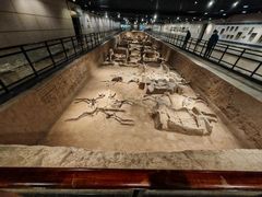 -洛阳周王城天子驾六博物馆