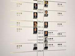 -中国人民大学-博物馆