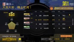 -Meet salon 遇见造型