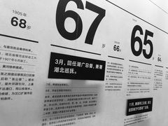 -张之洞与武汉博物馆