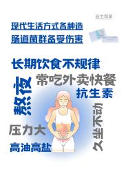 -尊尚柏丽美容SPA