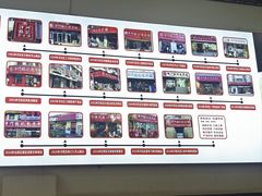 -津门张记包子铺(华昌道店)