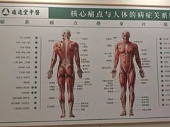 -通透堂中医·精准推拿(万科云城分院)