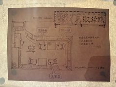 -古董花园(思南路42弄小区店)