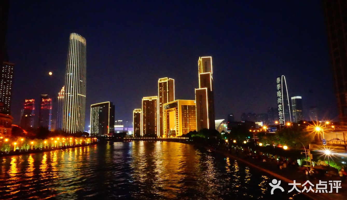 天津旅游必打卡景点~