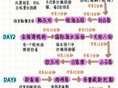 -威海华夏城景区