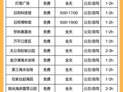 -日照灯塔风景区