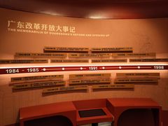 -广东省方志馆