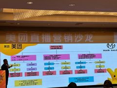 -北京丽景湾国际酒店