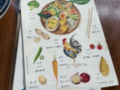-铃木食堂(北新桥店)