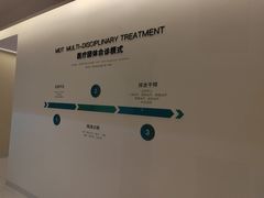 -观心实验室·心理咨询(上海旗舰店)