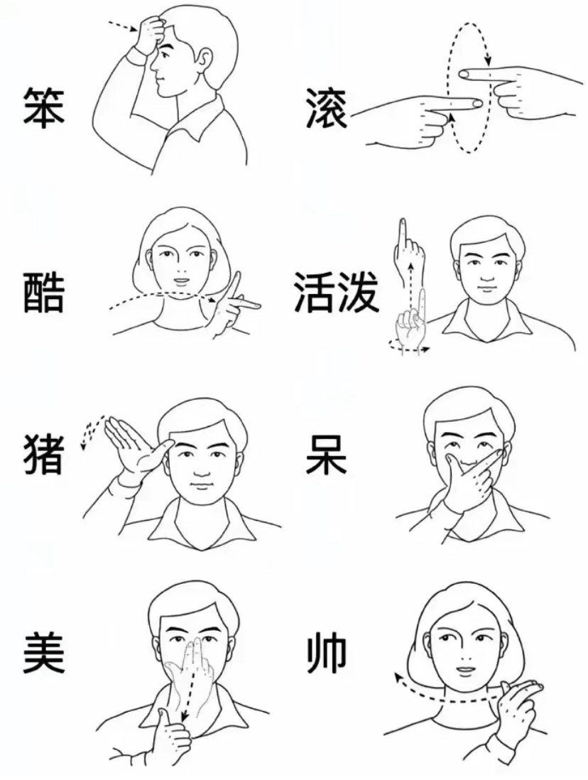 常用手语